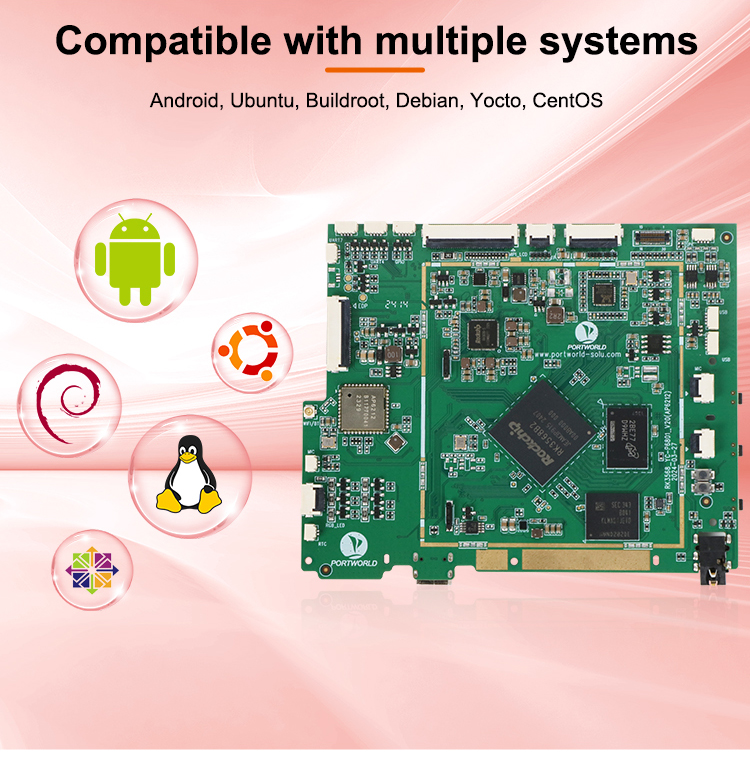Smart Home Market - OEM/ODM RK3568 메인보드 IoT 게이트웨이 WiFi