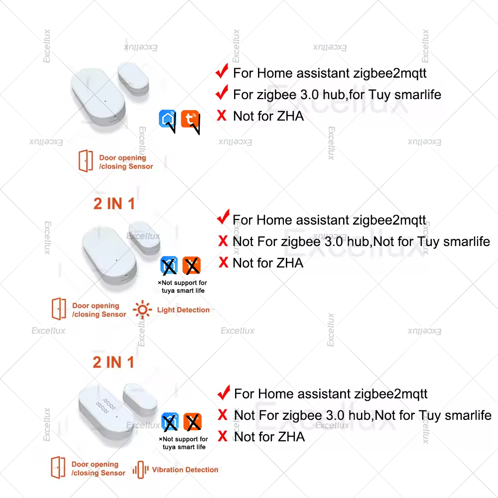 Zigbee 3.0 밝기/진동 센서가있는 도어 윈도우  - Smart Home Security 리뷰 및 가격