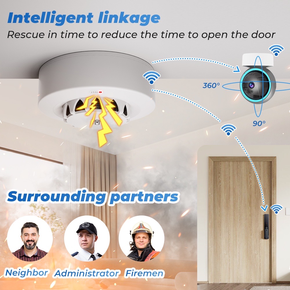Tuya WiFi 온도 및 습도 센서 연기 감지기 보호 - Smart Home Security 리뷰 및 가격