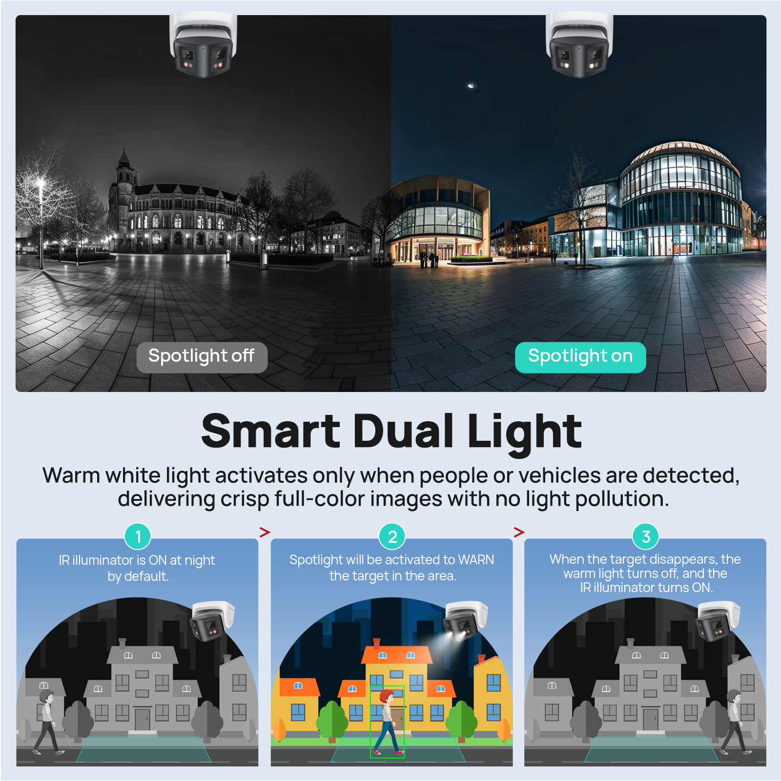 Vikylin 파노라마 4/8MP 듀얼 렌즈 스마트 하 - Smart Home Hikvision 리뷰 및 가격