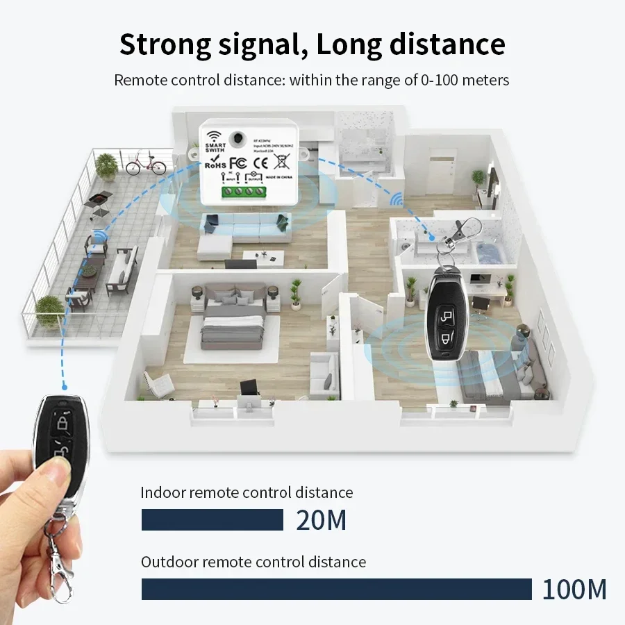 RF 433MHz 무선 원격 제어 스위치 스마트 홈 1 - Smart Home Matter 리뷰 및 가격