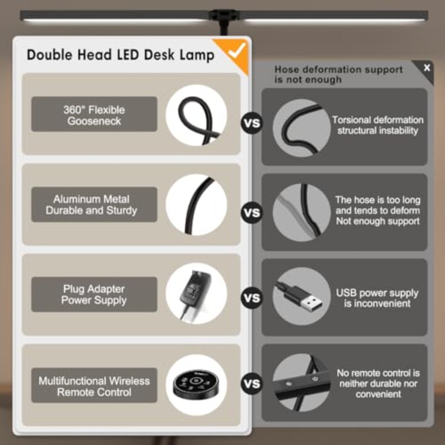 사무실 및 가정용 LED 데스크 램프 - 눈 보호 기능 - Smart Home Office 리뷰 및 가격
