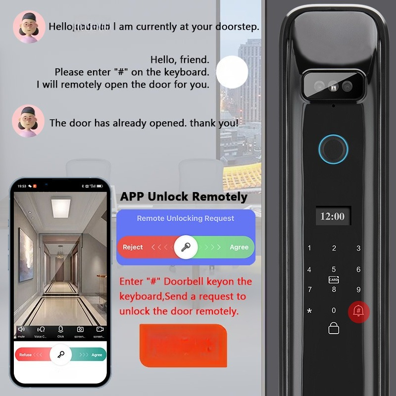 XSDTS DF03 3D 얼굴 인식 와이파이 원격 제어 - Smart Home Security 리뷰 및 가격
