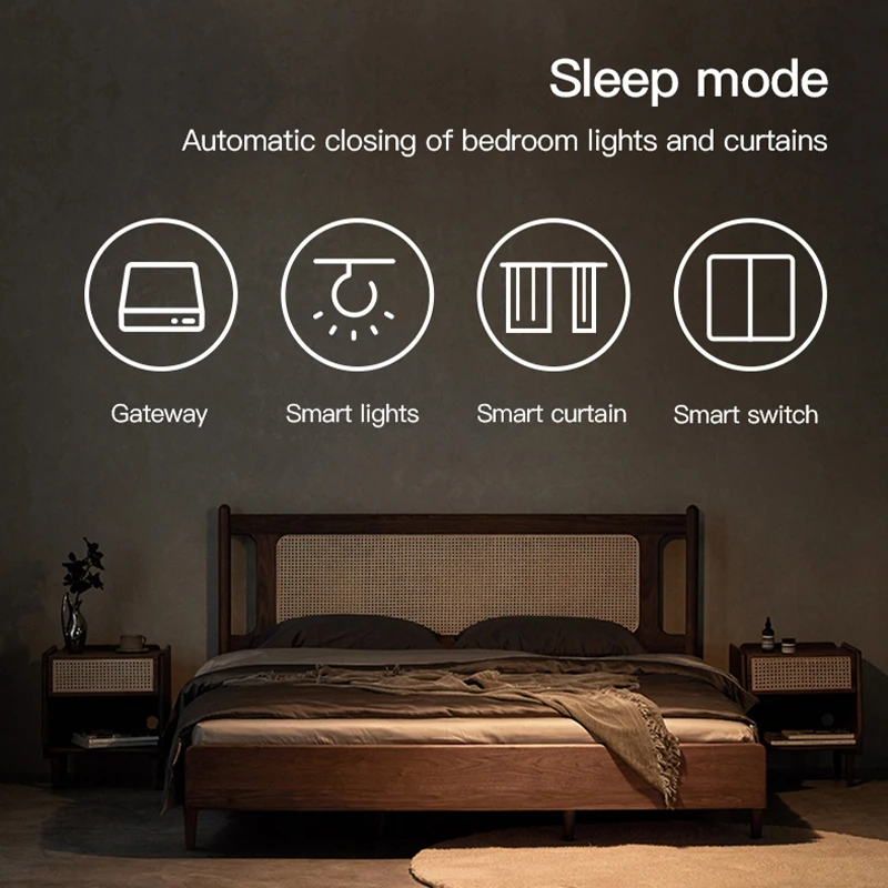 스마트 멀티 모드 ZigBee 블루투스 게이트웨이 허브 - Smart Home Utilities 리뷰 및 가격