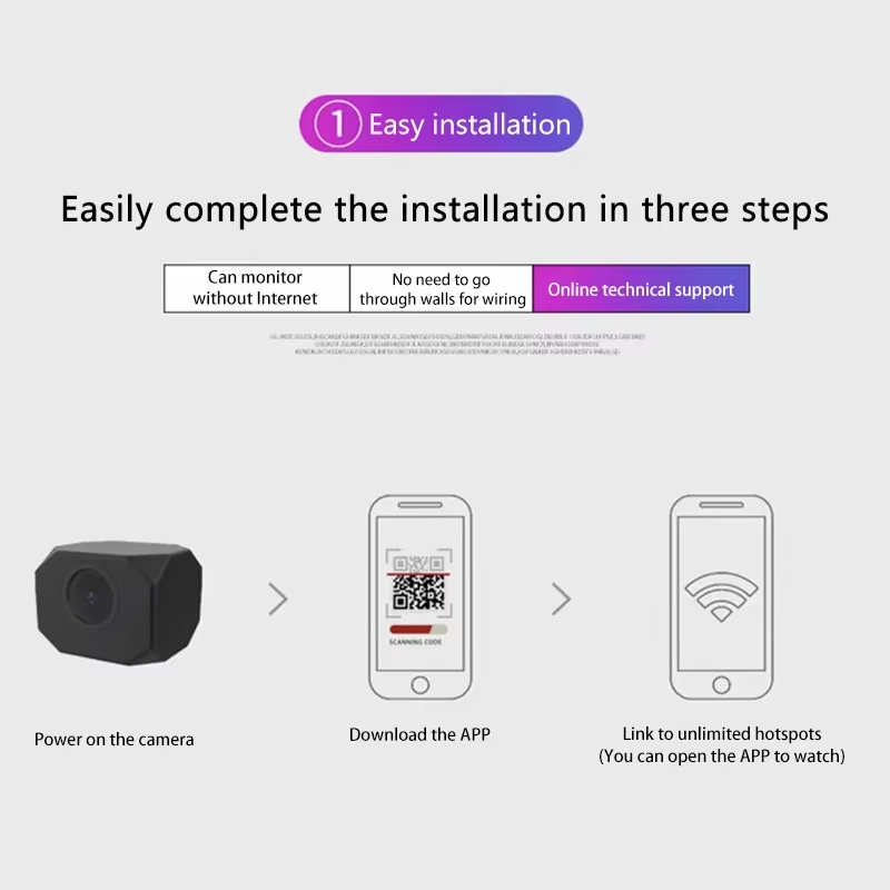 4K HD WiFi 보안 카메라, 가정용 미니 스마트  - Smart Home Security 리뷰 및 가격