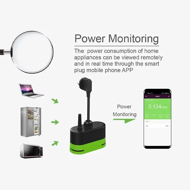 투야 EU 16A 와이파이 스마트 실외 플러그 스위치  - Tuya Wifi Socket 리뷰 및 가격