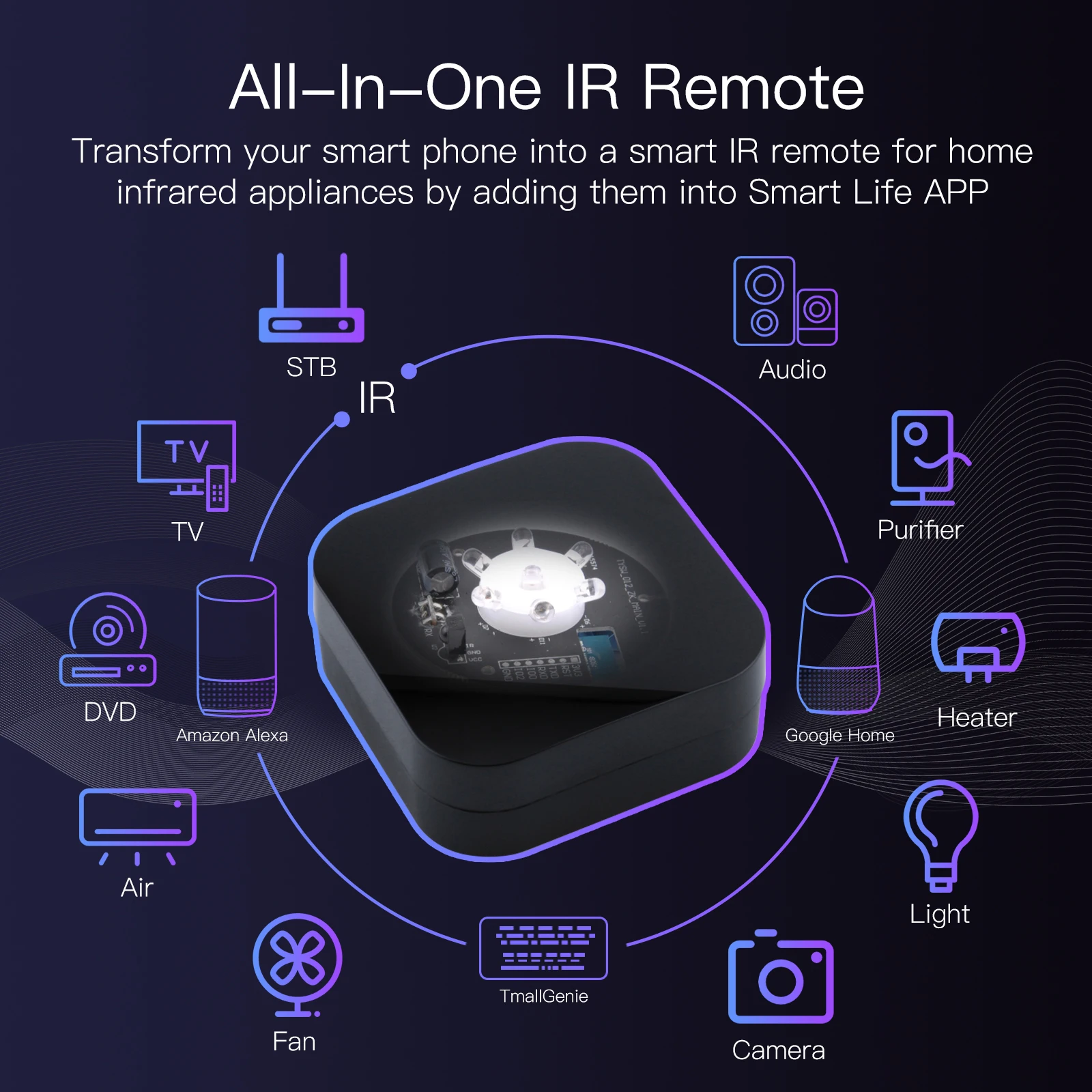 지그비 스마트 IR 리모컨, 범용 무선 리모컨, 스마트 - Smart Home Orvibo 리뷰 및 가격