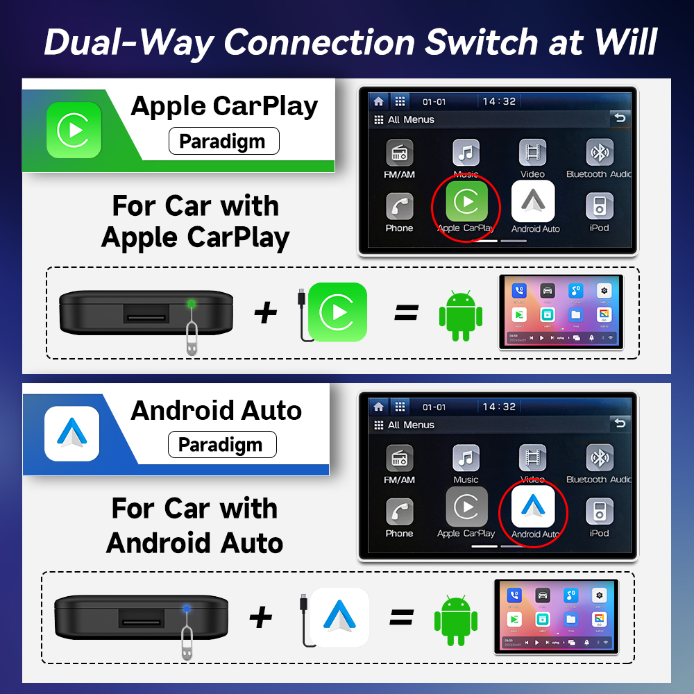 CarlinKit CarPlay Ai Box Lite  - Smart Home Orvibo 리뷰 및 가격