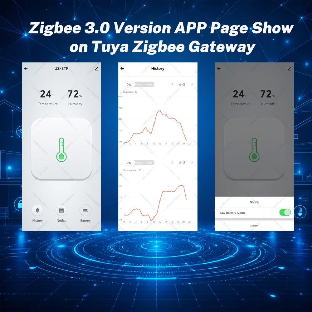 Zigbee 온도 습도 센서 스마트 온도계 습도계는 A - Smart Home Tablet 리뷰 및 가격