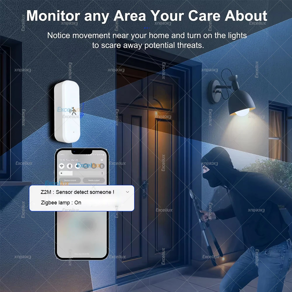 스마트 ZigBee 모션 센서 레이더 Mmwave 온도 - Smart Home Security 리뷰 및 가격