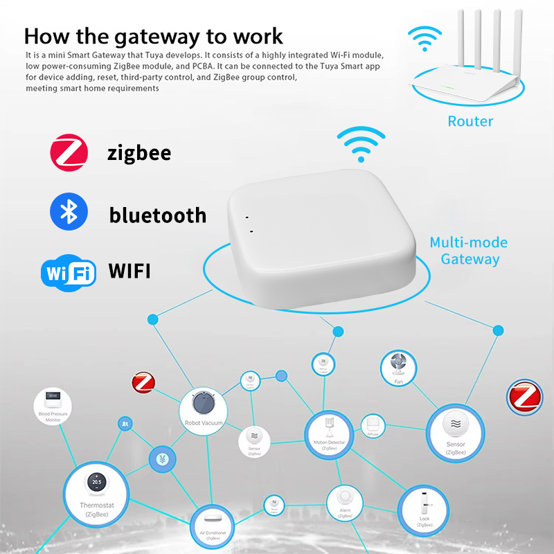 YFK Zigbee 게이트웨이 허브 Tuya 스마트 홈 - Smart Home Vimar 리뷰 및 가격