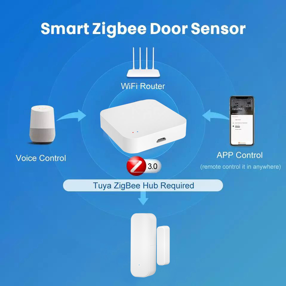 Zigbee3.0 도어 윈도우 도난 방지 센서 무선 자 - Smart Home Voice Assistant 리뷰 및 가격