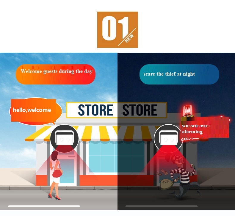 Darho 지능형 무선 초인종, 스마트 홈 보호, 헬로 - Smart Home Market 리뷰 및 가격