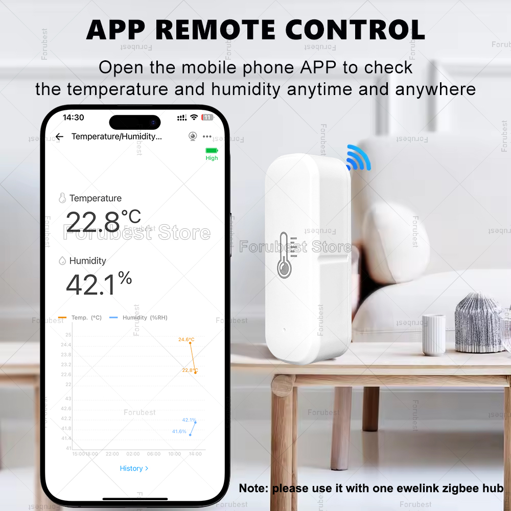 ZigBee 온도 및 습도 센서 스마트 홈 습도계 온도 - Smart Home Tablet 리뷰 및 가격