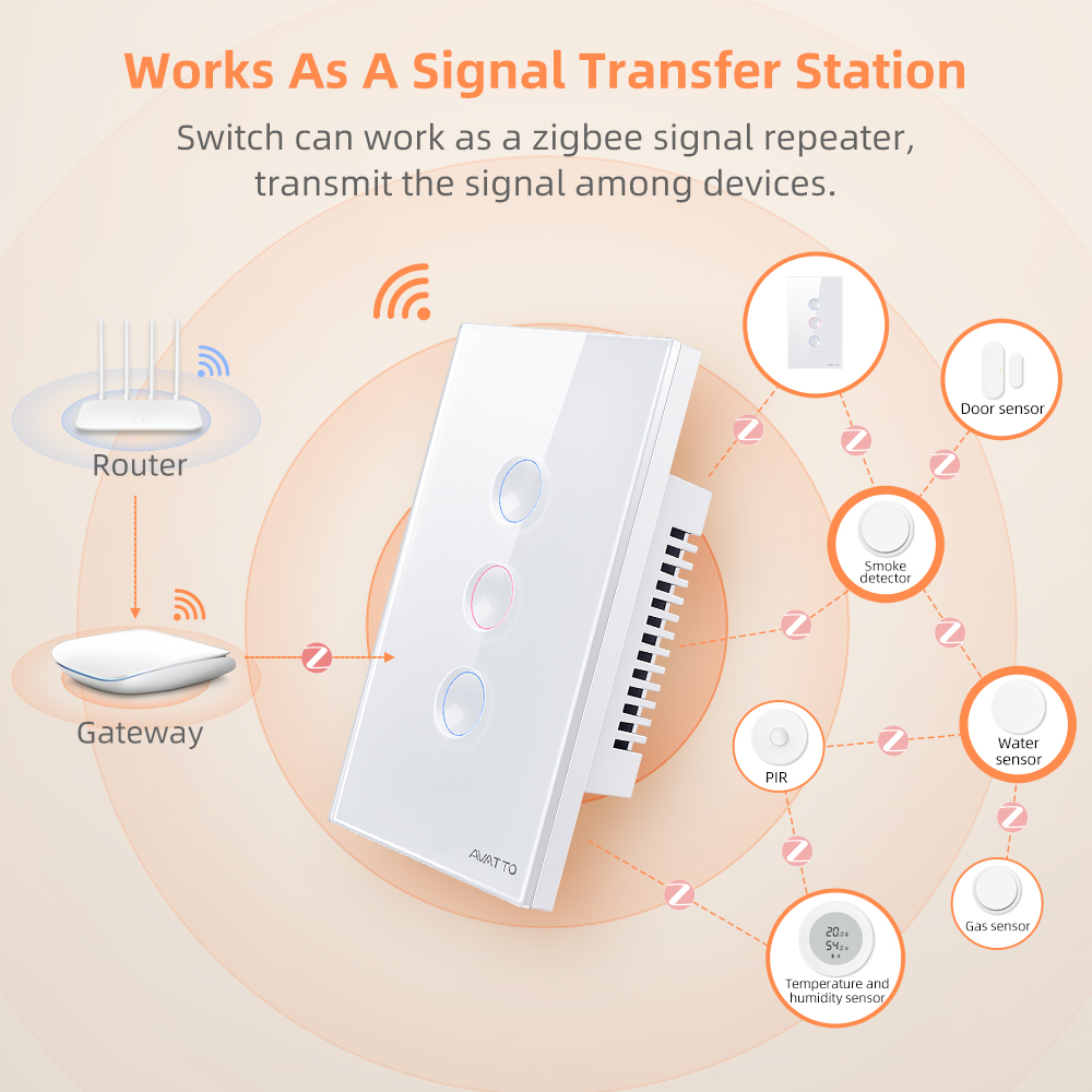 AVATTO 1/2/3/4 Gang ZigBee 스마트 - Smart Light Switch 리뷰 및 가격