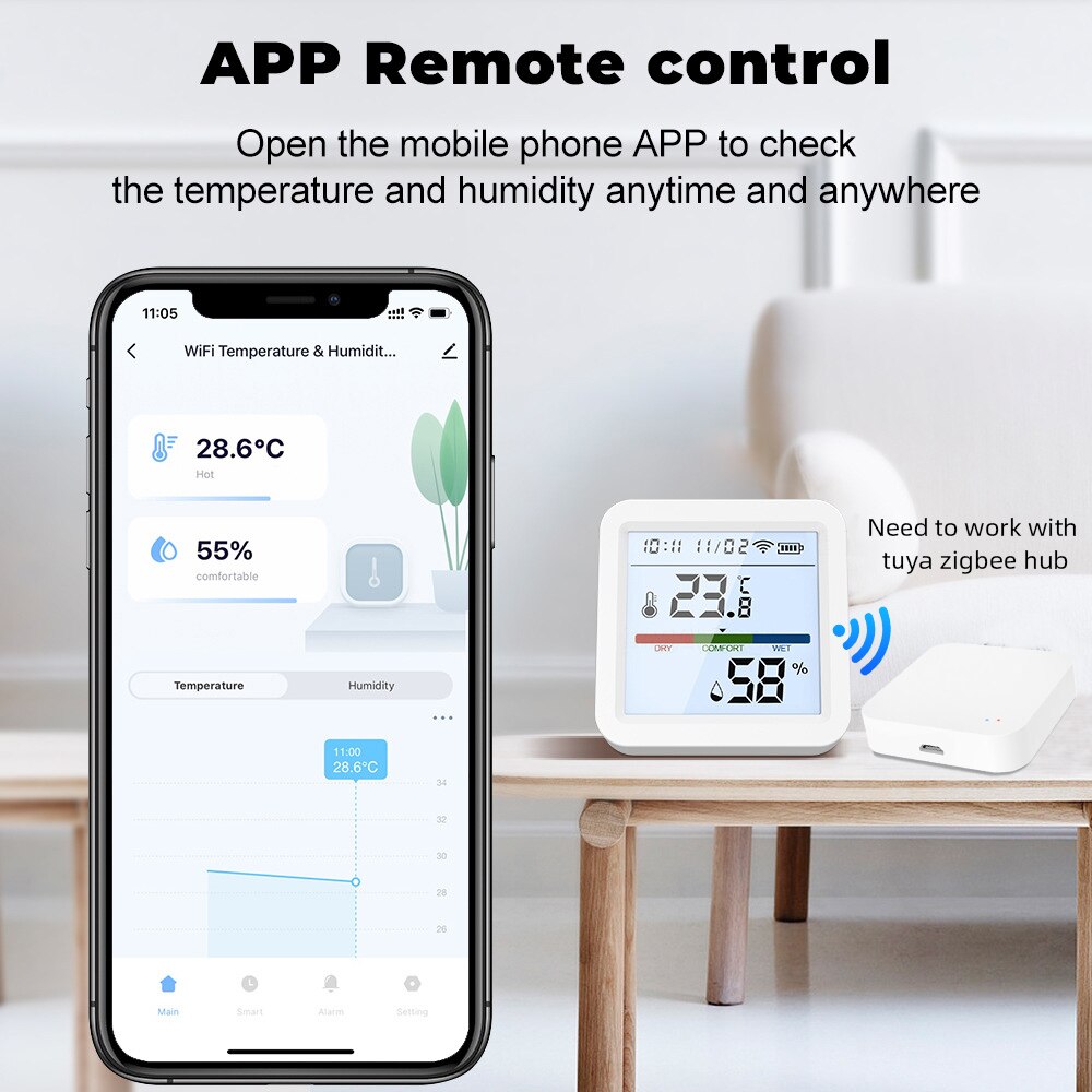 투야 지그비 스마트 홈 온도 습도 센서, 백라이트 LC - Smart Home Vimar 리뷰 및 가격