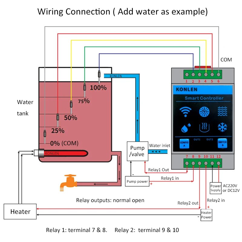 KONLEN 투야 수위 센서 와이파이 컨트롤러, 스마트 - Wifi Water Leak Detector 리뷰 및 가격