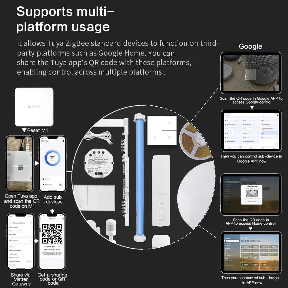 Zemismart Matter 스레드 허브 스마트 제어 - Smart Home Orvibo 리뷰 및 가격