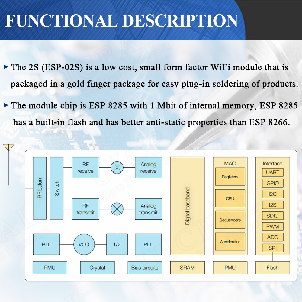 스마트 홈 산업용 IoT 1Mbit 호환 ESP8266 - Smart Home Esp8266 리뷰 및 가격