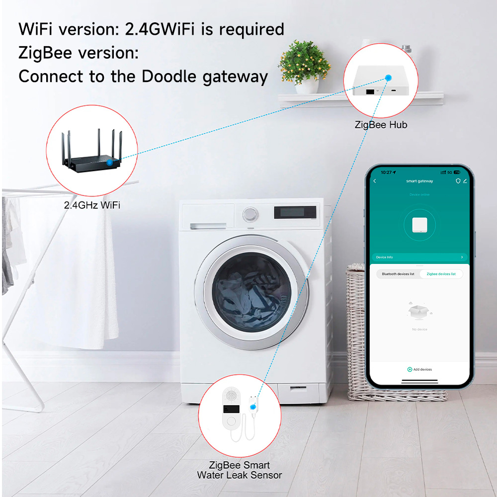 투야 와이파이 누수 감지기, 소리 및 빛 알람, 130 - Wifi Water Leak Detector 리뷰 및 가격