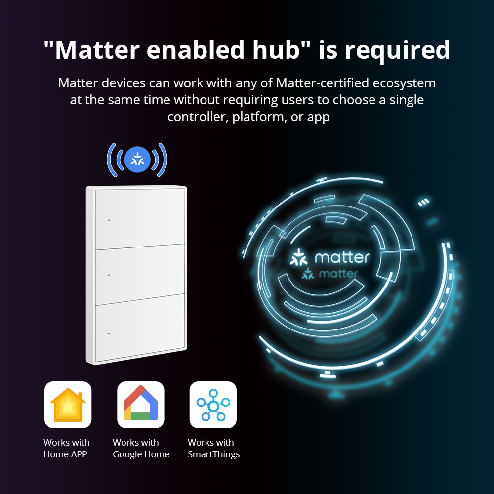 Zemismart Matter 와이파이 스마트 벽 조명 - Smart Home Orvibo 리뷰 및 가격