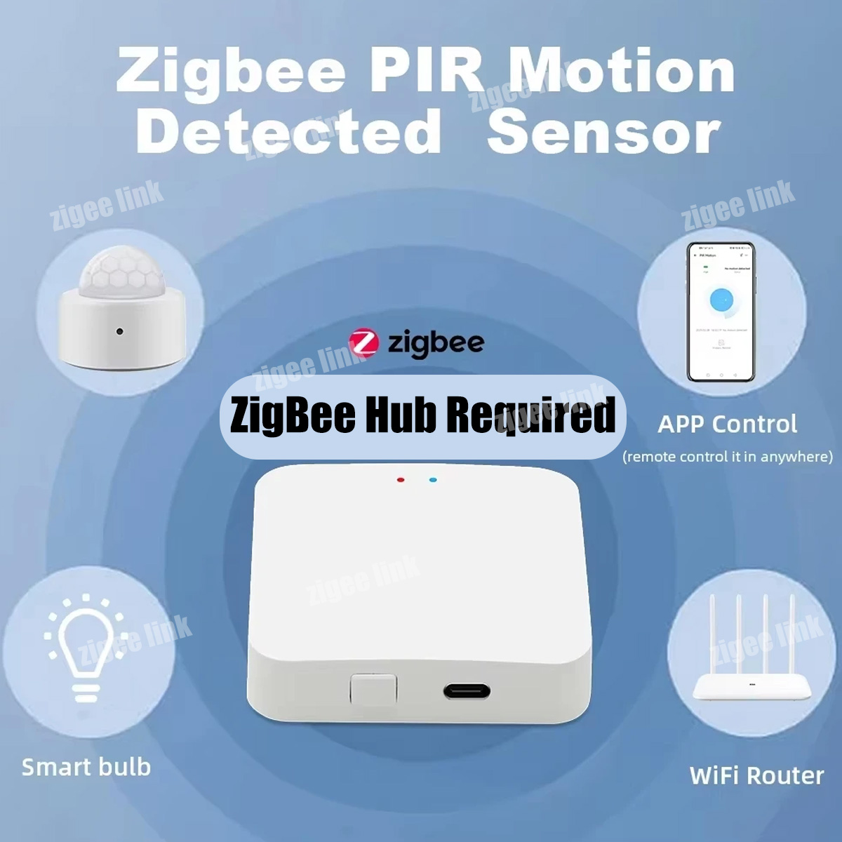 Zigbee3.0 미니 PIR 인간 모션 센서 무선 적 - Smart Home Security 리뷰 및 가격