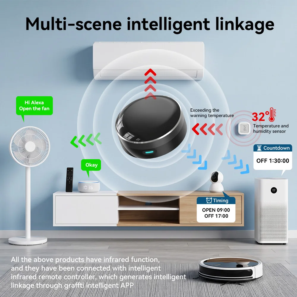 YFK WiFi 스마트 IR 블래스터 범용 리모컨 적외 - Smart Home Voice Assistant 리뷰 및 가격