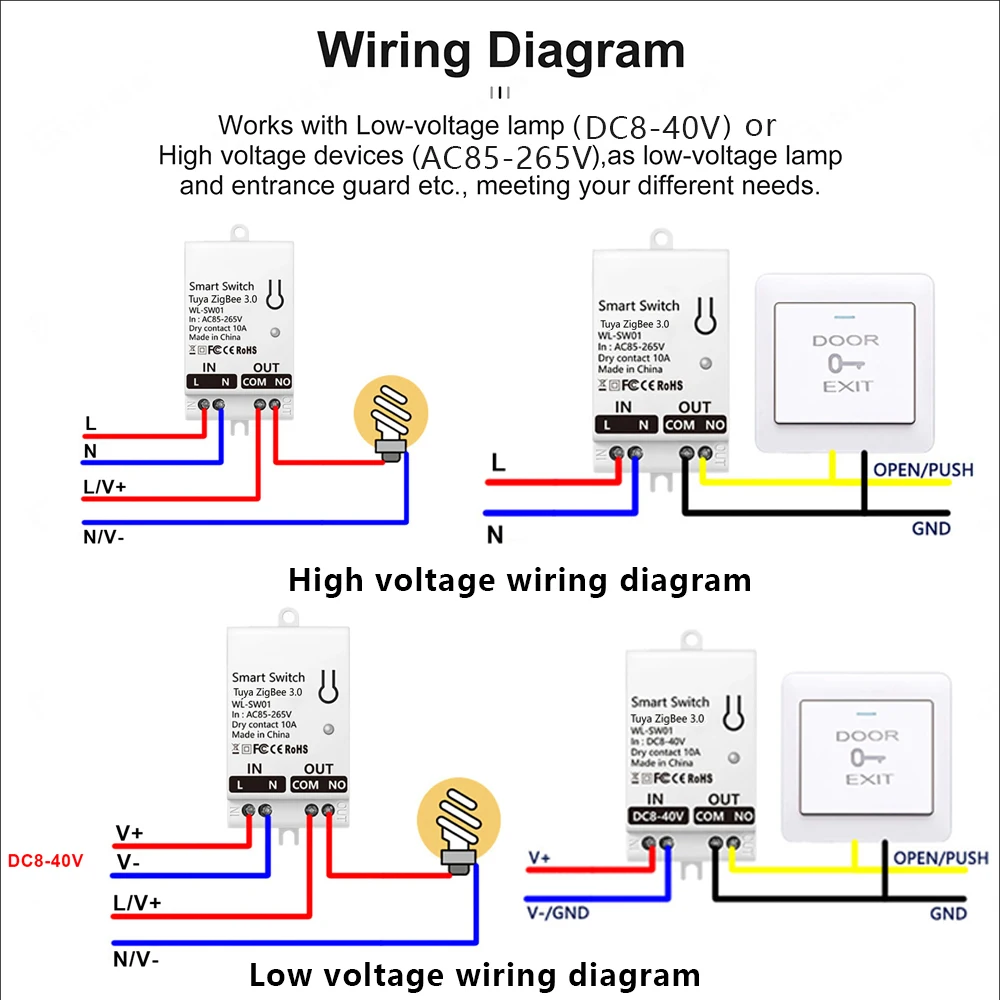 Tuya ZigBee 스마트 스위치 모듈 드라이 콘택트 - Smart Light Switch 리뷰 및 가격