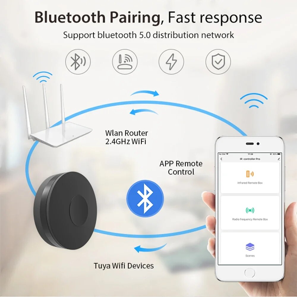 Tuya 스마트 Wifi RF IR 원격 제어 에어컨  - Smart Home Orvibo 리뷰 및 가격