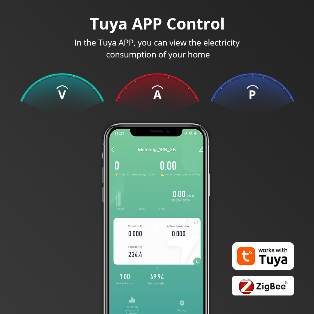 Zemismart 스마트 에너지 미터 Zigbee 모니 - Smart Home Orvibo 리뷰 및 가격
